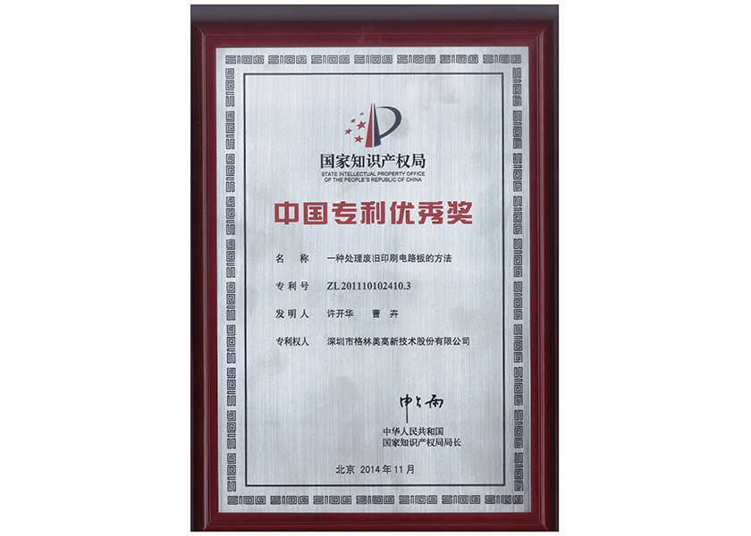 13.中國專利優秀優秀獎.png