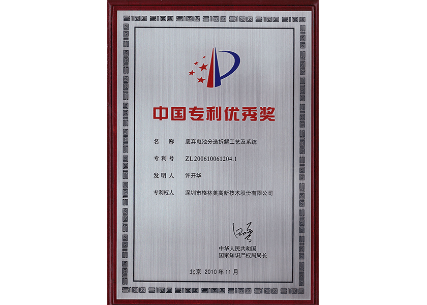 16.中國專利優秀獎.png